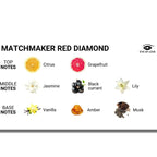 EYE OF LOVE - MATCHMAKER RED DIAMOND PHEROMONE PERFUME ATTRACT HIM 30 ML