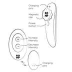 ROMP - PARTY MAGNETIC VIBRATING SILICONE PANTIE WITH REMOTE CONTROL